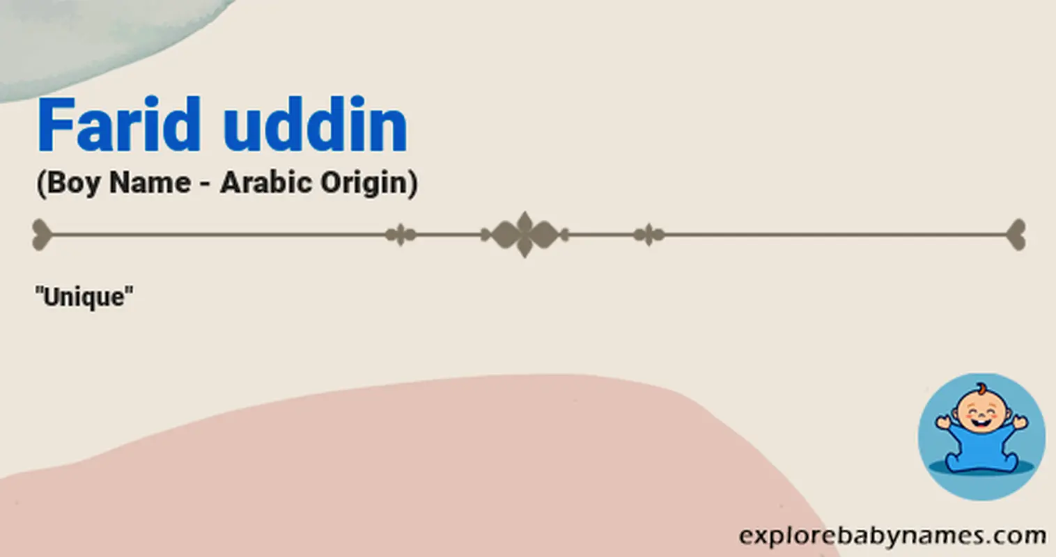 Meaning of Farid uddin
