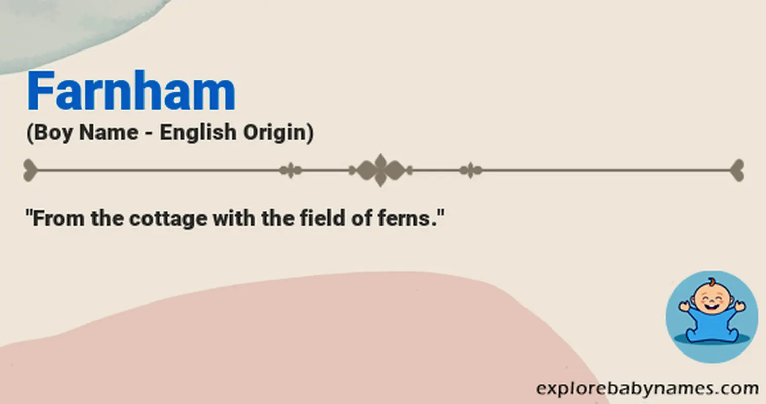 Meaning of Farnham