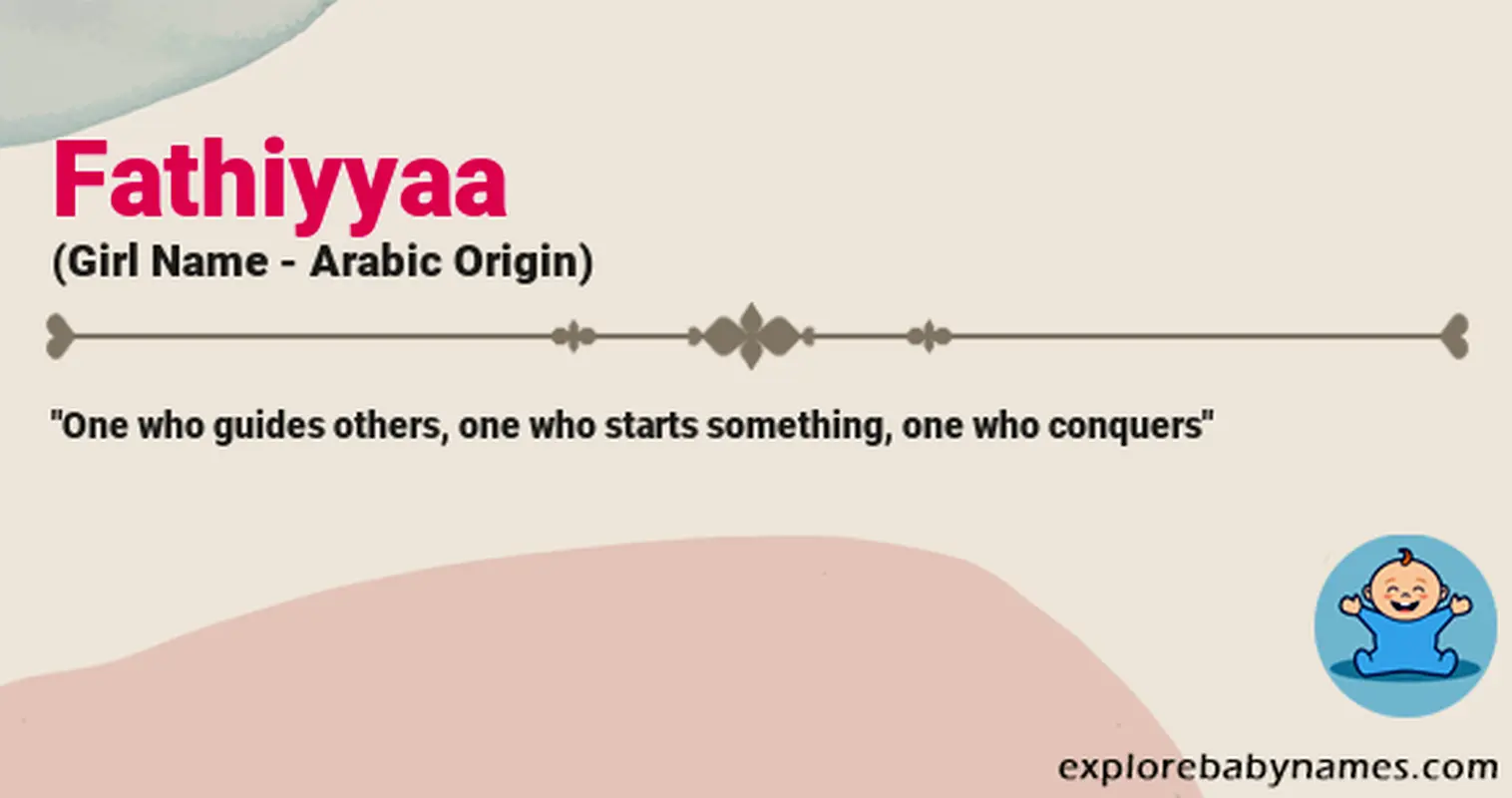 Meaning of Fathiyyaa