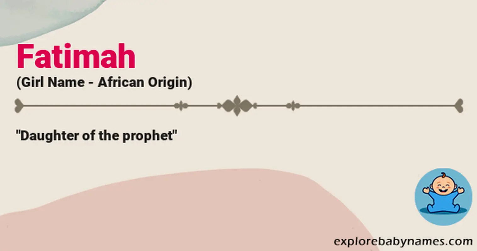 Meaning of Fatimah