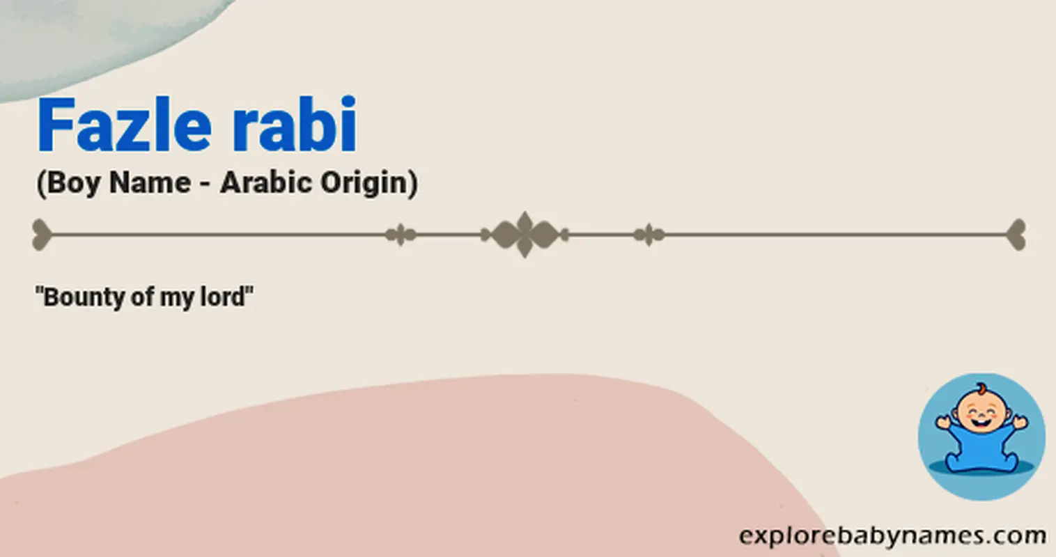 Meaning of Fazle rabi