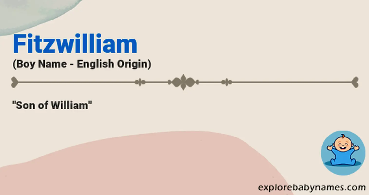 Meaning of Fitzwilliam