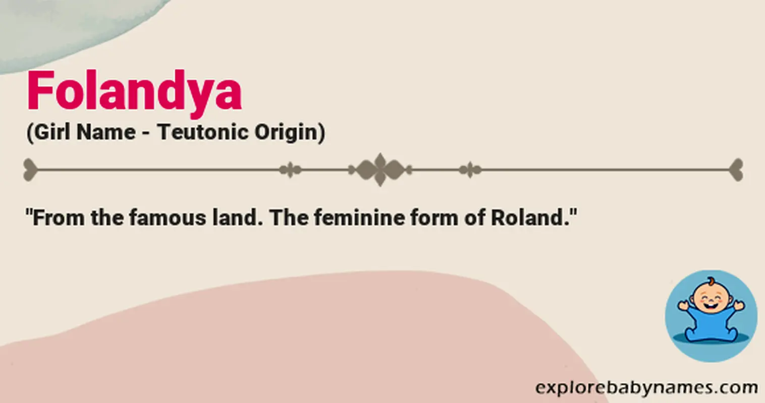 Meaning of Folandya