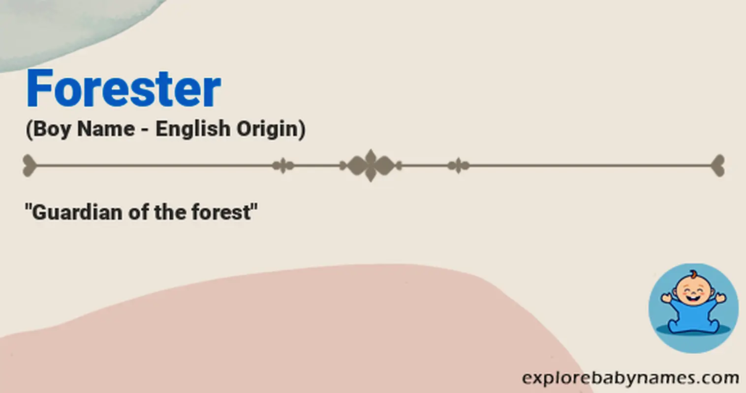 Meaning of Forester