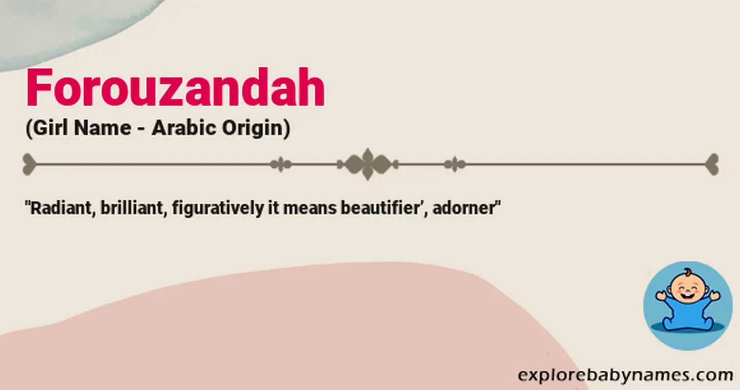 Meaning of Forouzandah