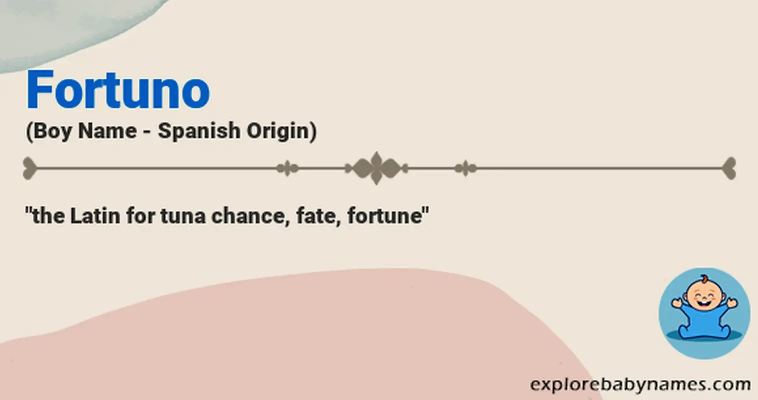 Meaning of Fortuno