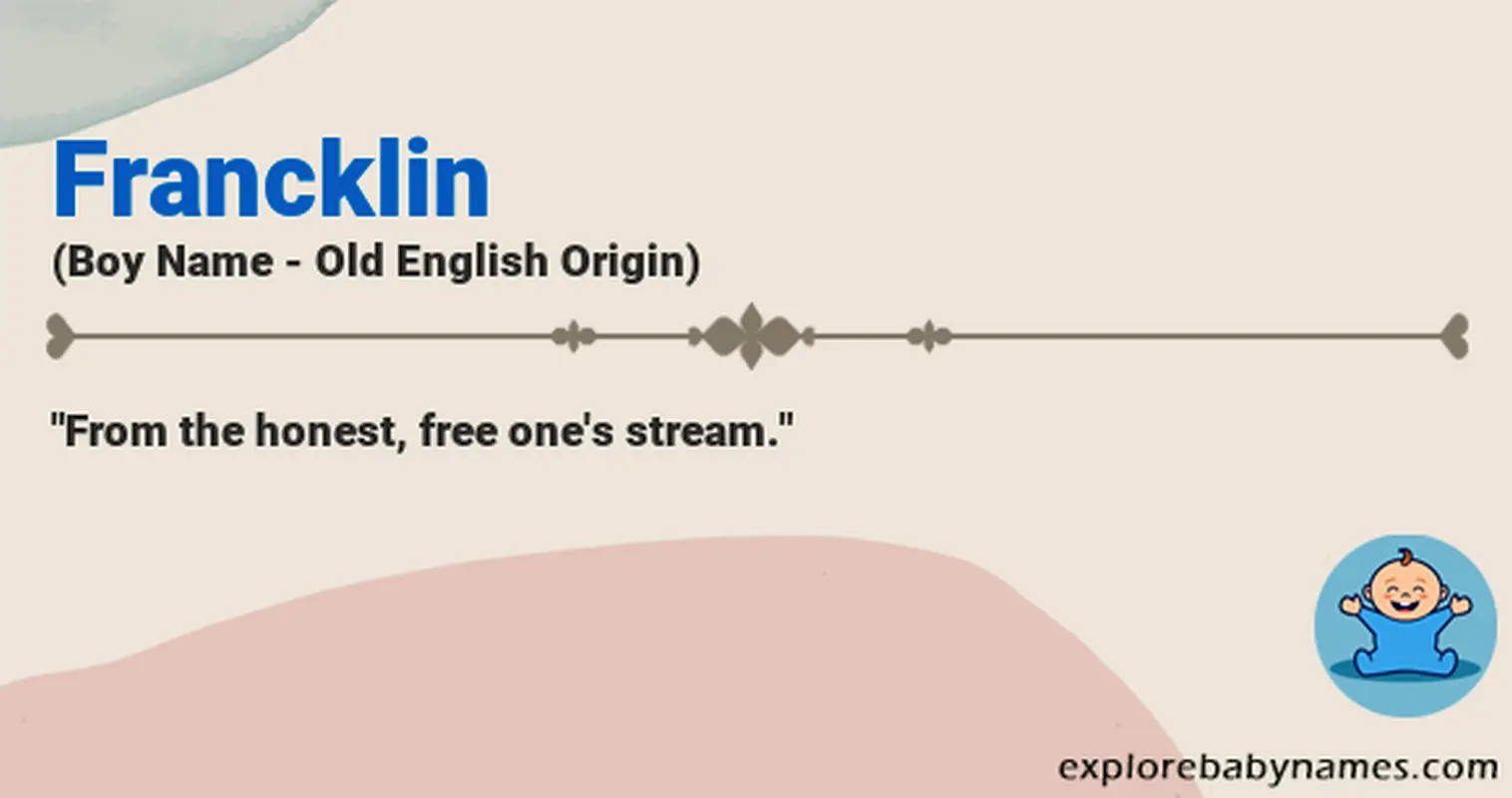 Meaning of Francklin