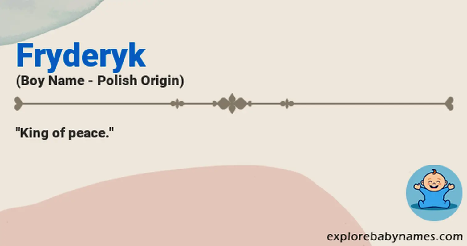 Meaning of Fryderyk