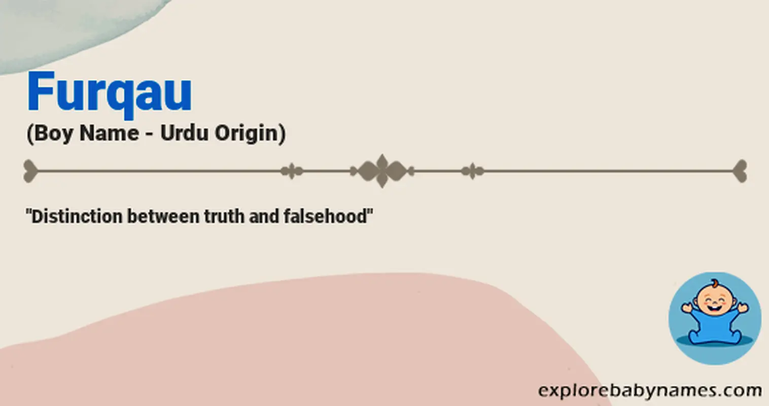 Meaning of Furqau