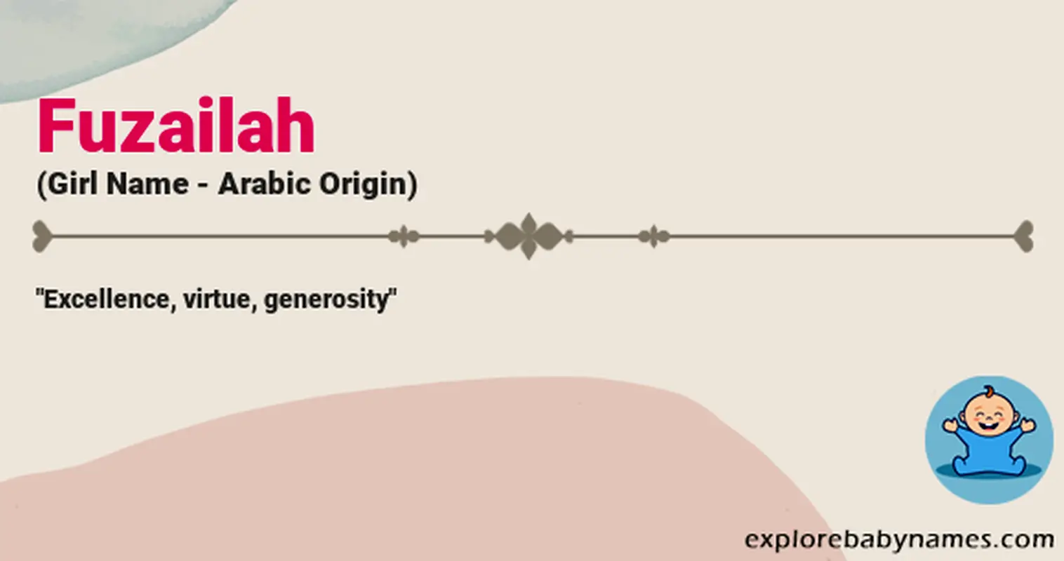 Meaning of Fuzailah