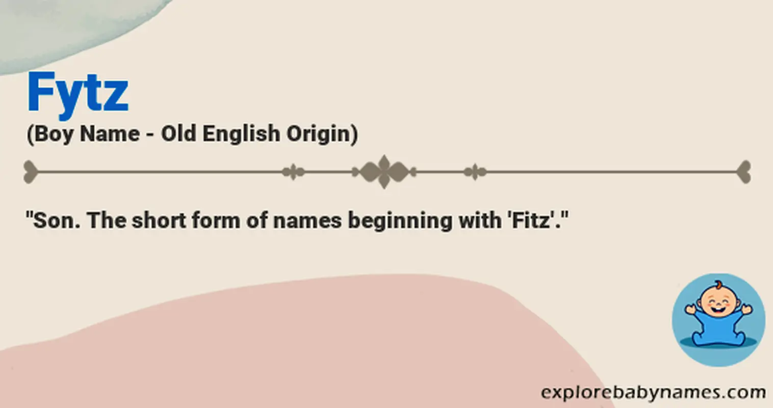 Meaning of Fytz