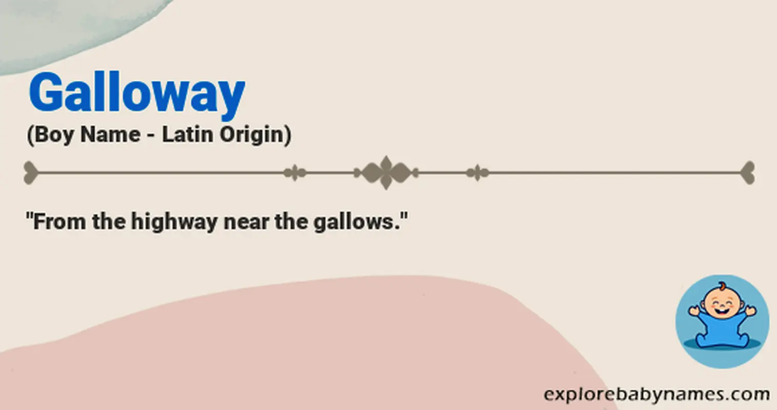 Meaning of Galloway