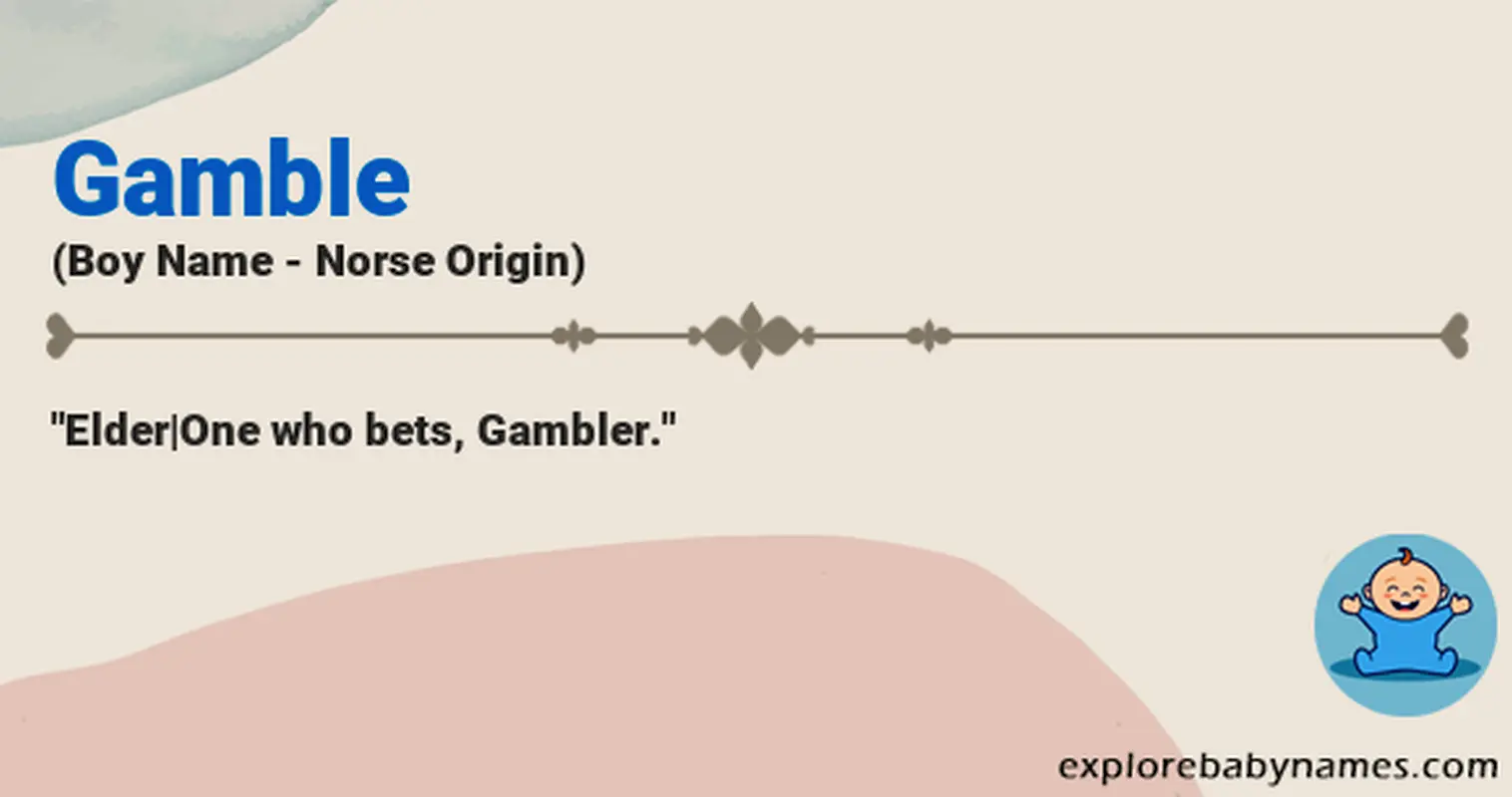 Meaning of Gamble