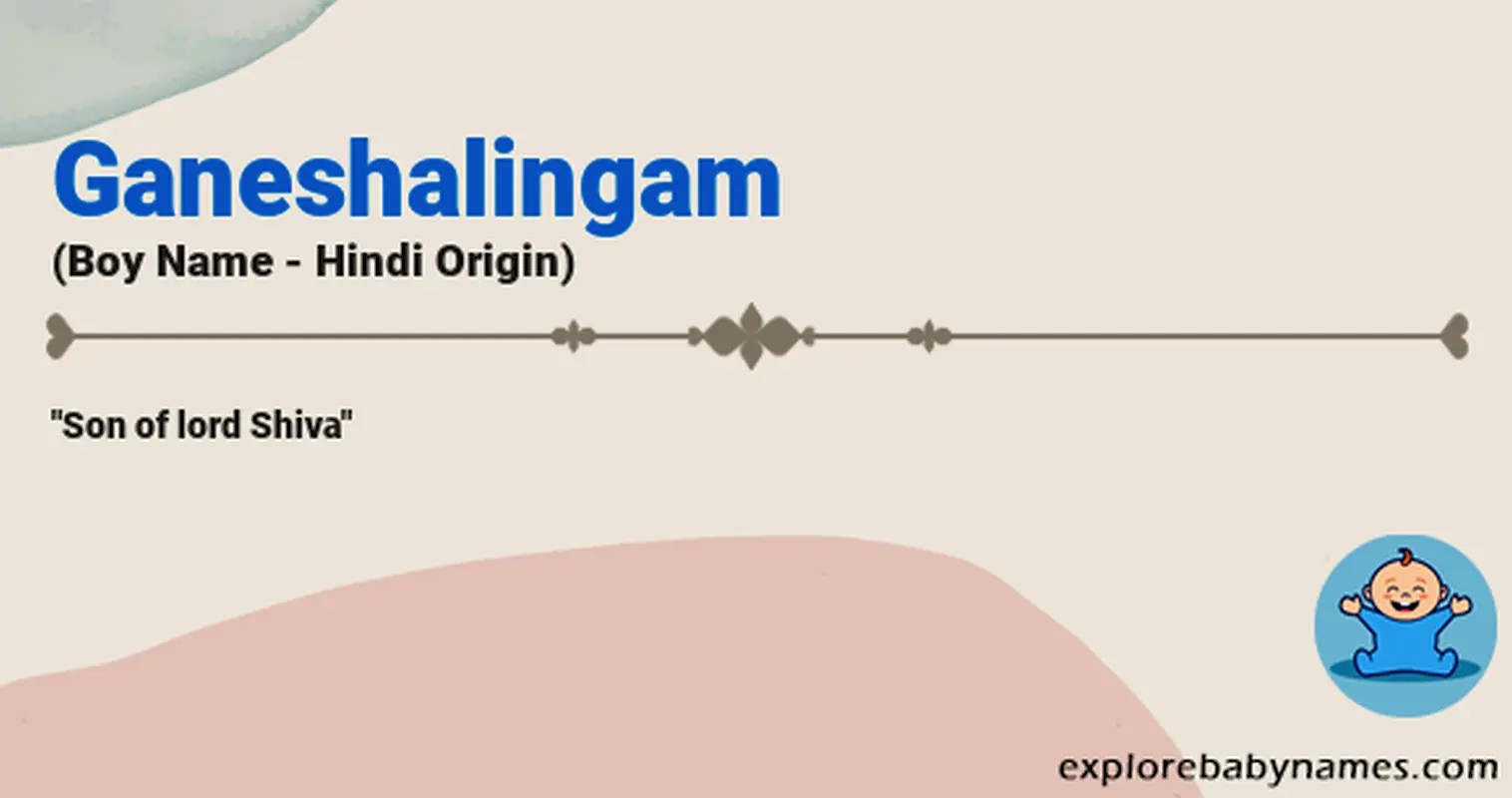 Meaning of Ganeshalingam