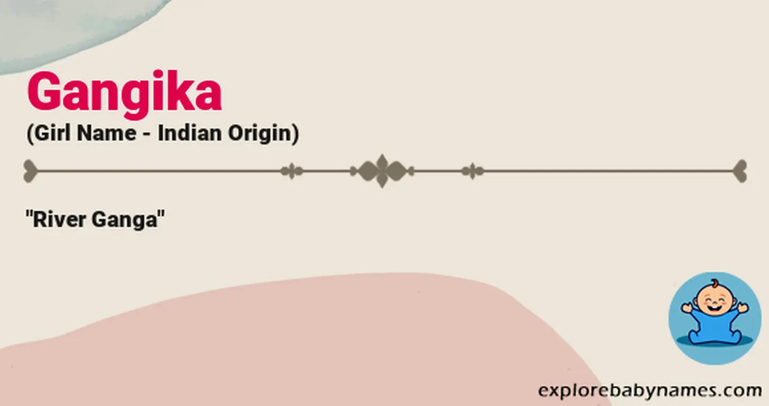 Meaning of Gangika