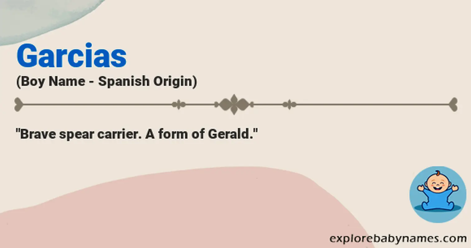 Meaning of Garcias