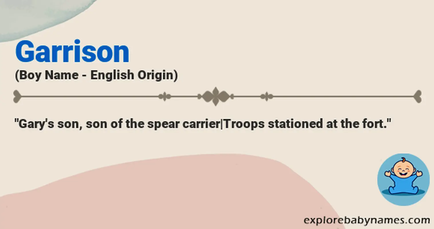 Meaning of Garrison