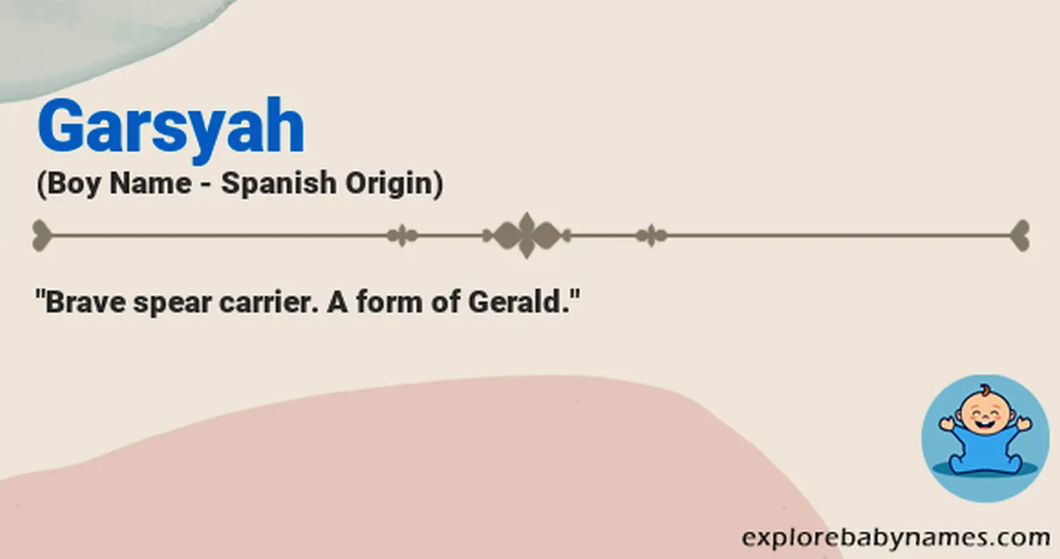 Meaning of Garsyah