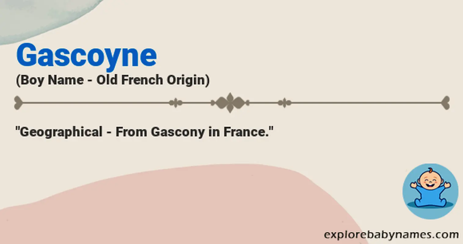 Meaning of Gascoyne