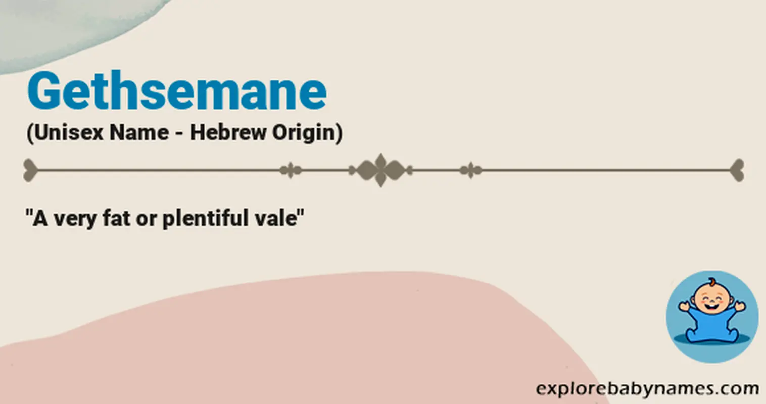 Meaning of Gethsemane