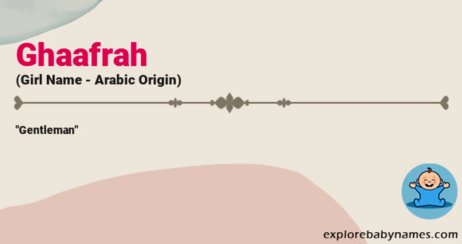 Meaning of Ghaafrah