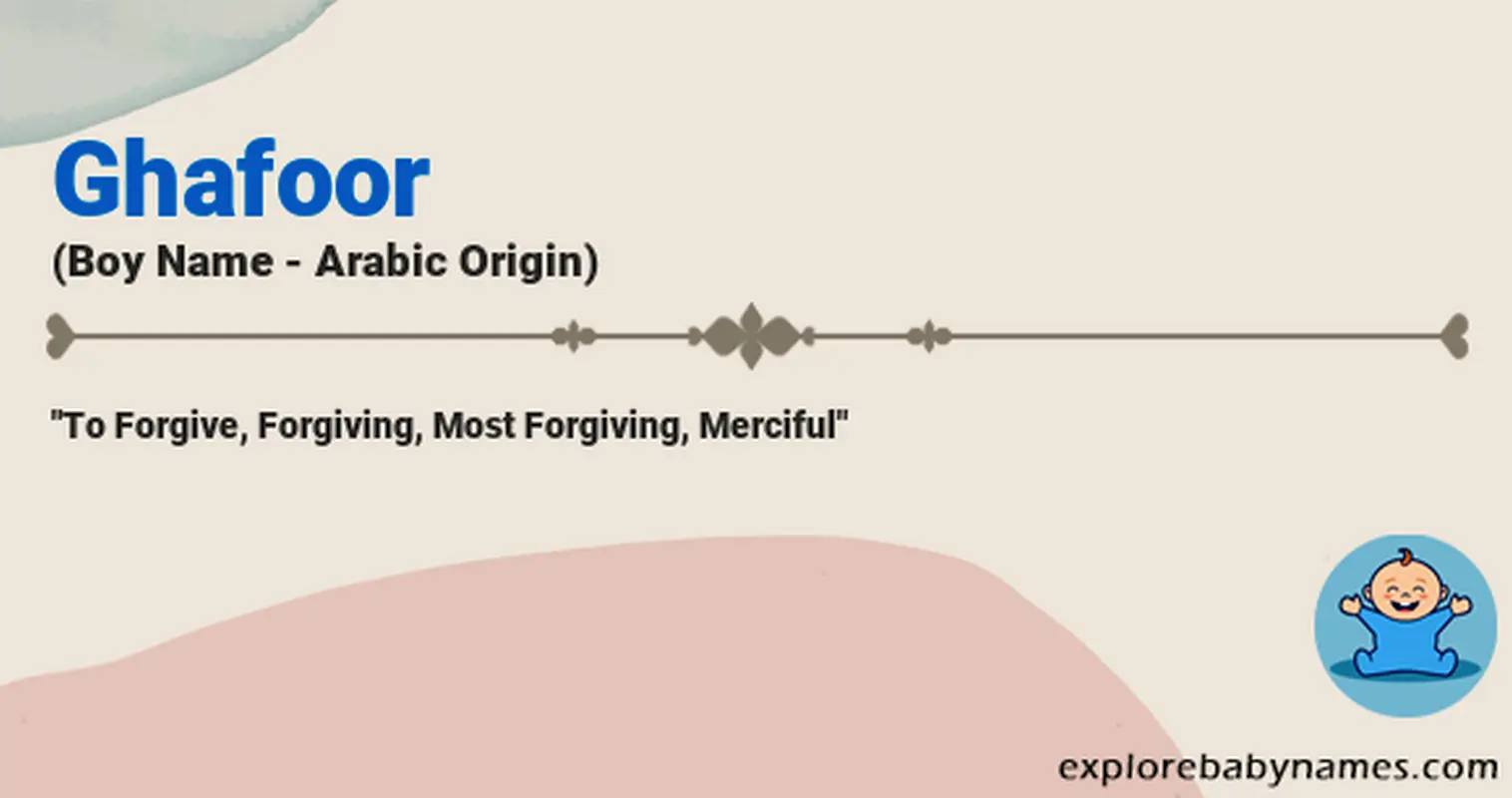 Meaning of Ghafoor