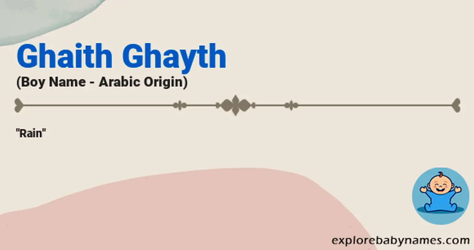 Meaning of Ghaith Ghayth