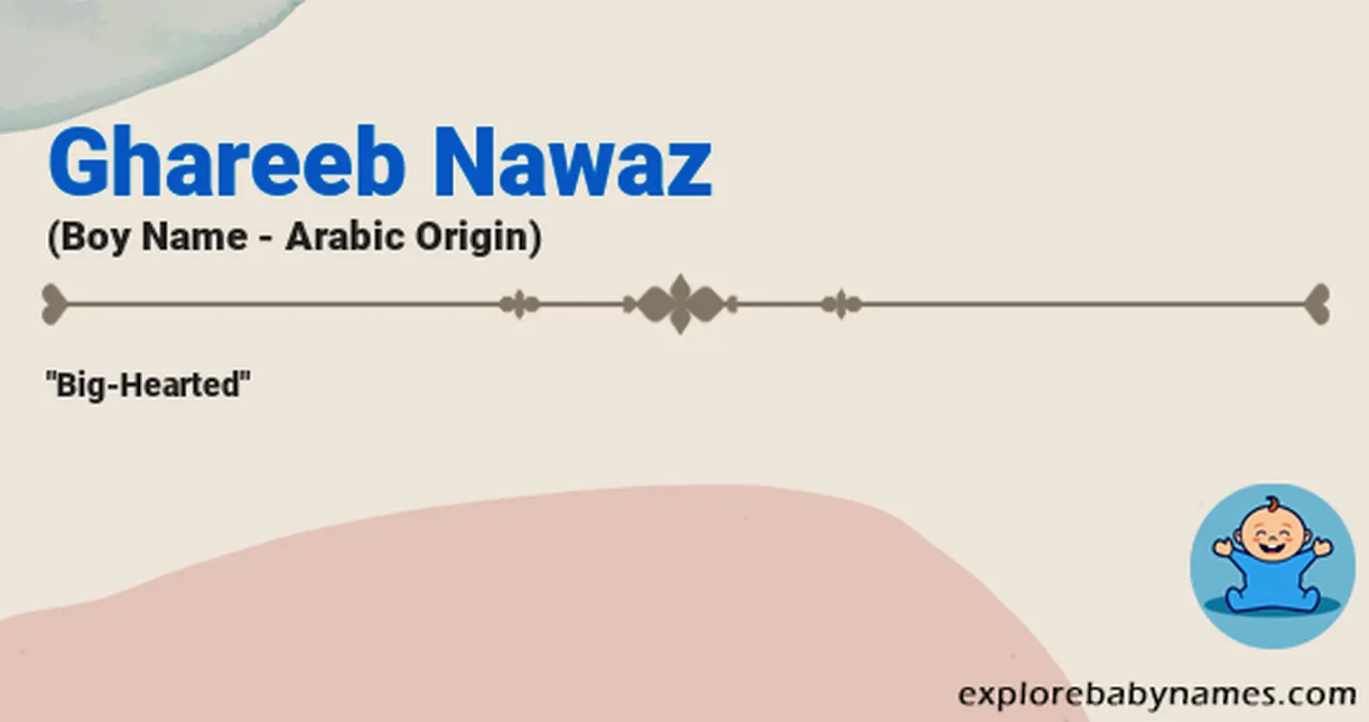 Meaning of Ghareeb Nawaz