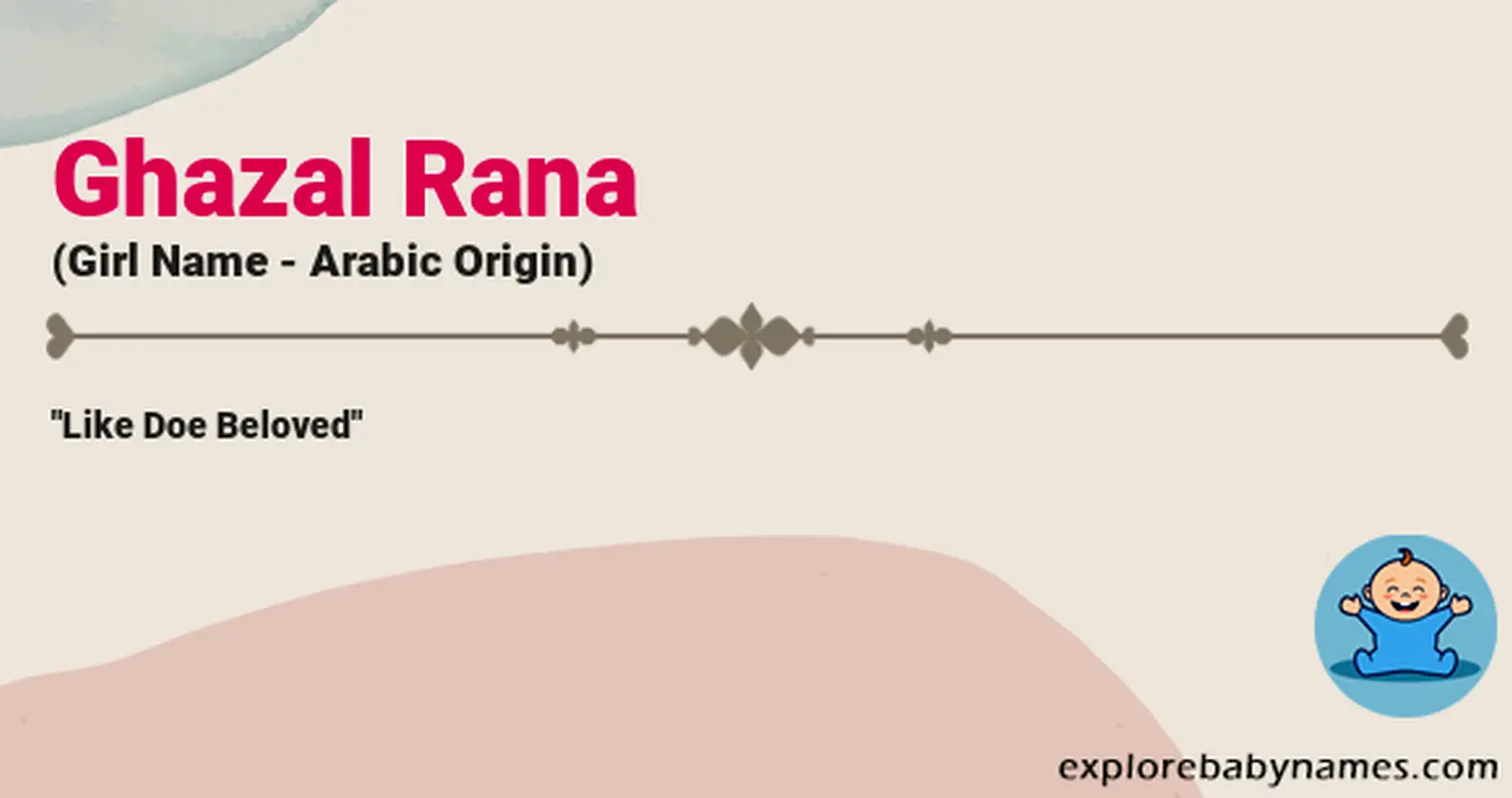 Meaning of Ghazal Rana