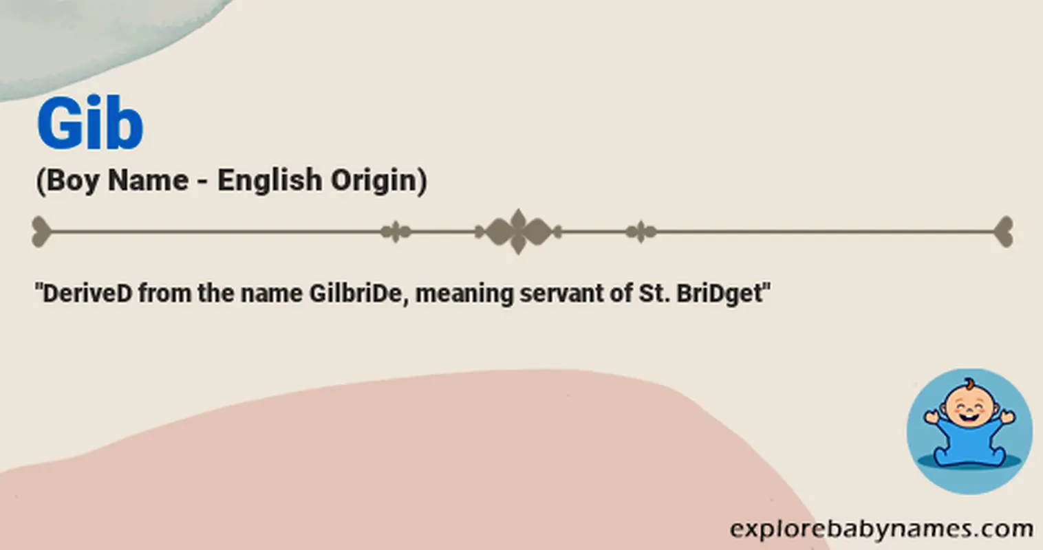 Meaning of Gib