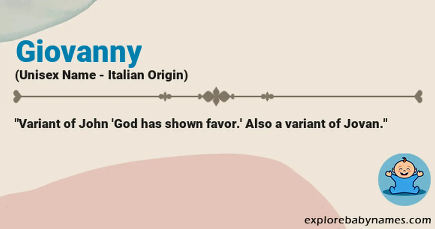 Meaning of Giovanny