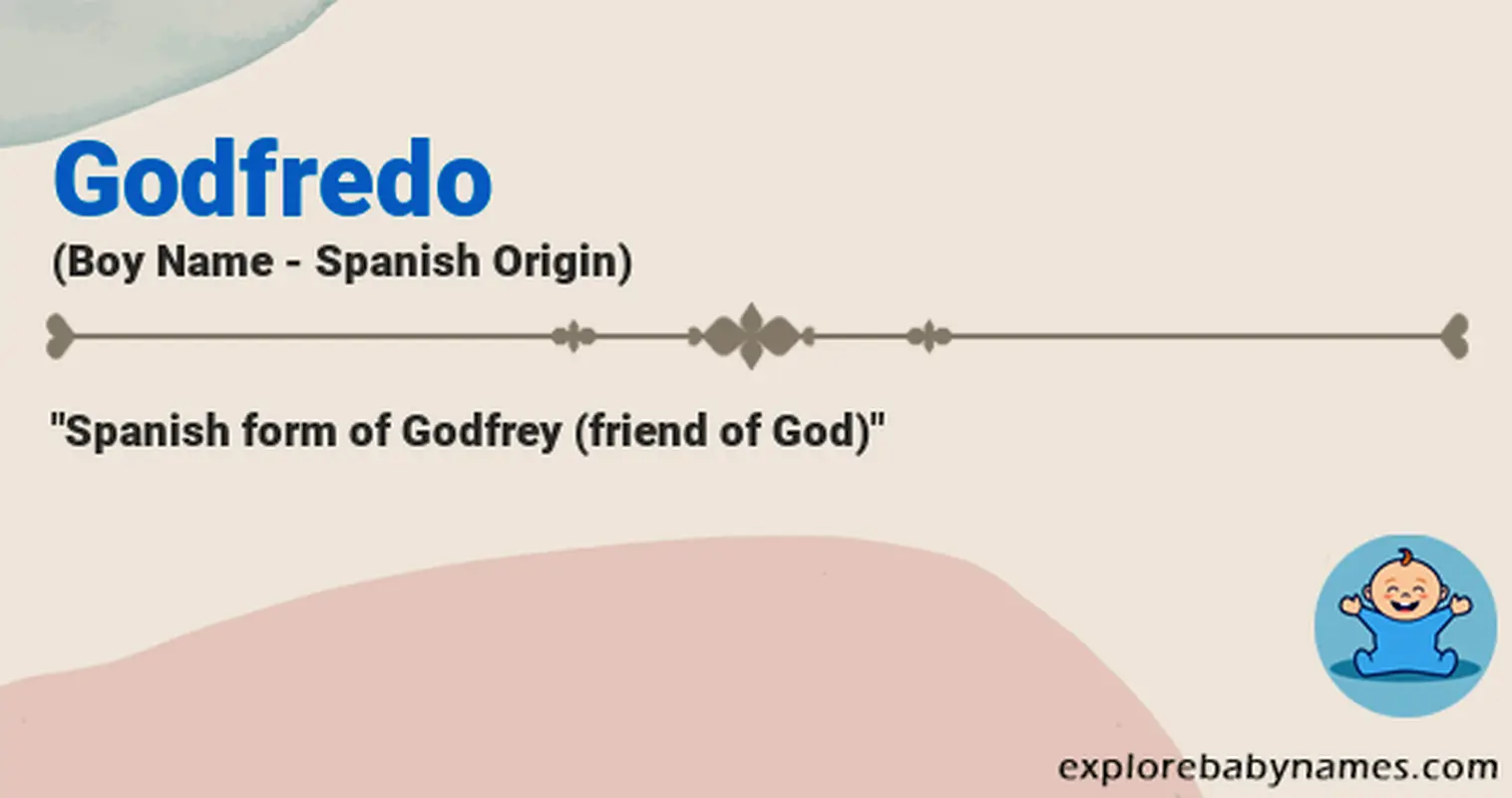 Meaning of Godfredo