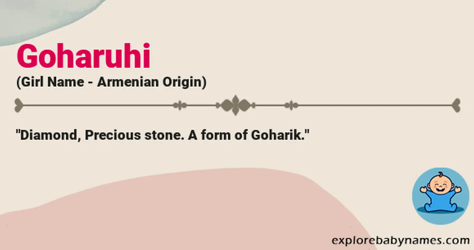 Meaning of Goharuhi