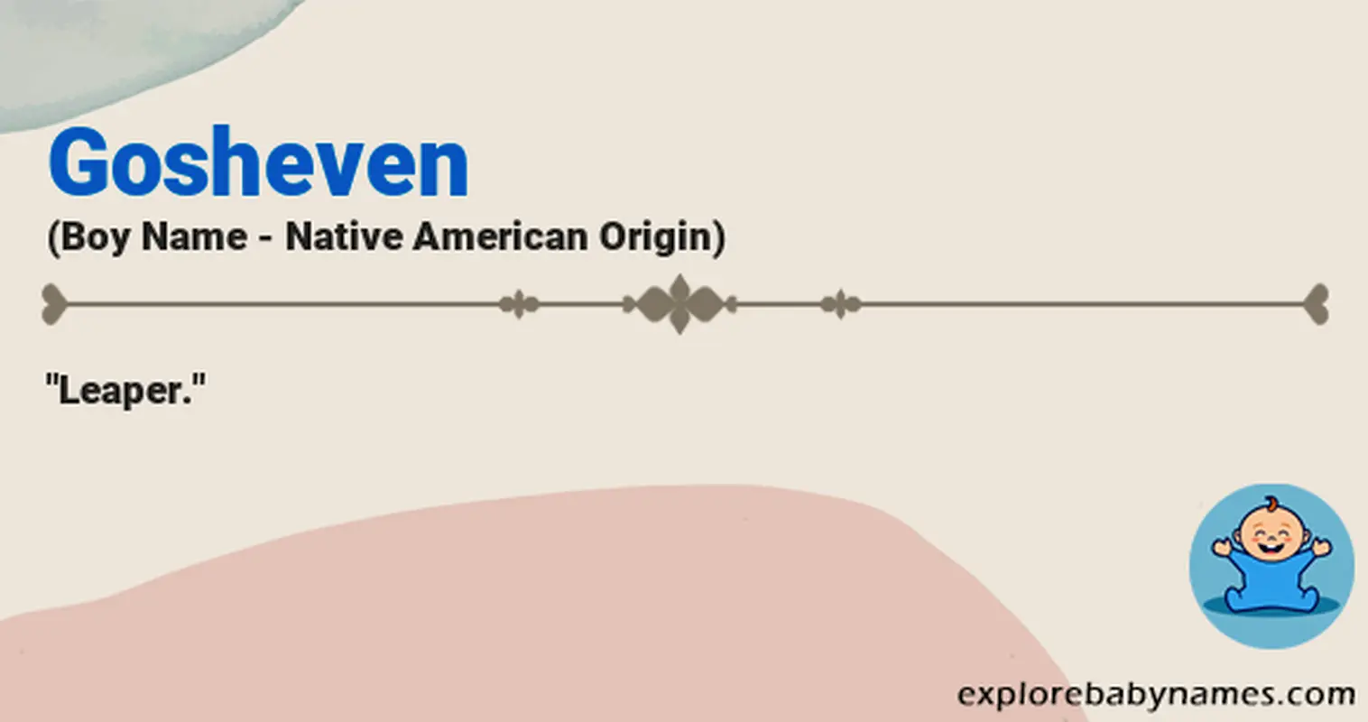 Meaning of Gosheven