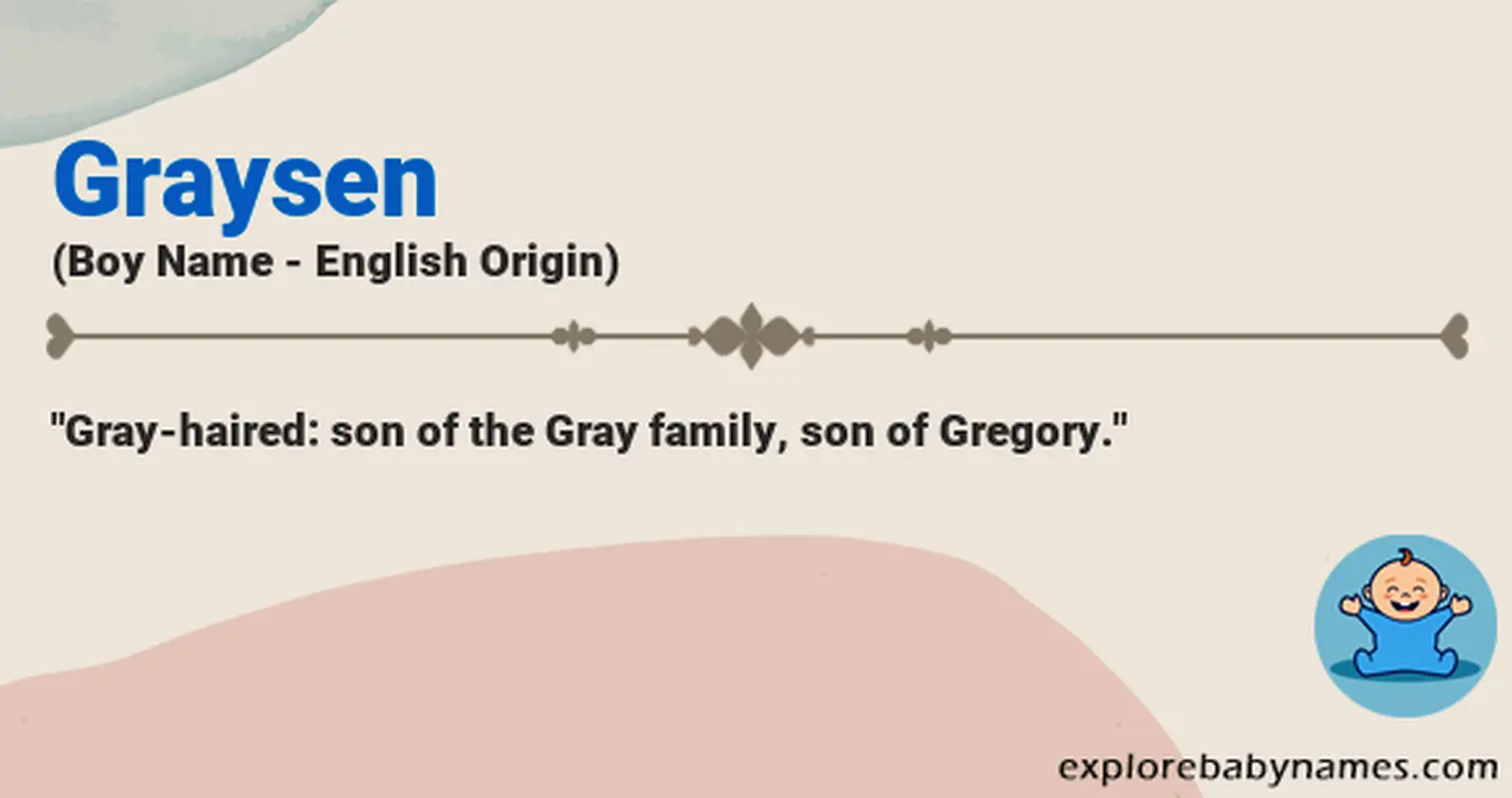 Meaning of Graysen