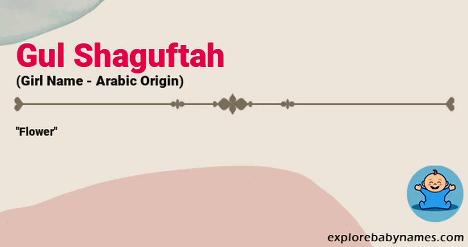 Meaning of Gul Shaguftah