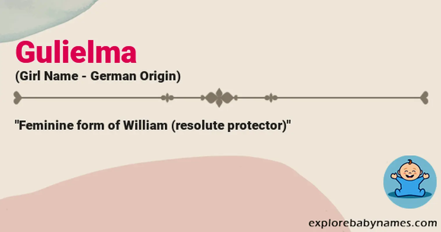 Meaning of Gulielma