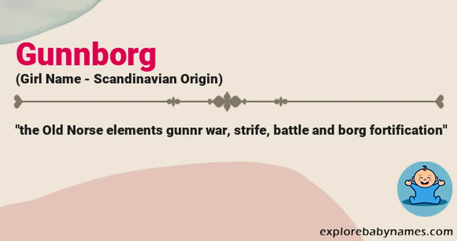 Meaning of Gunnborg