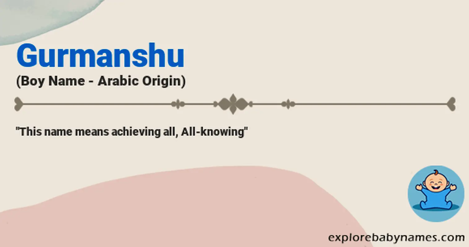 Meaning of Gurmanshu