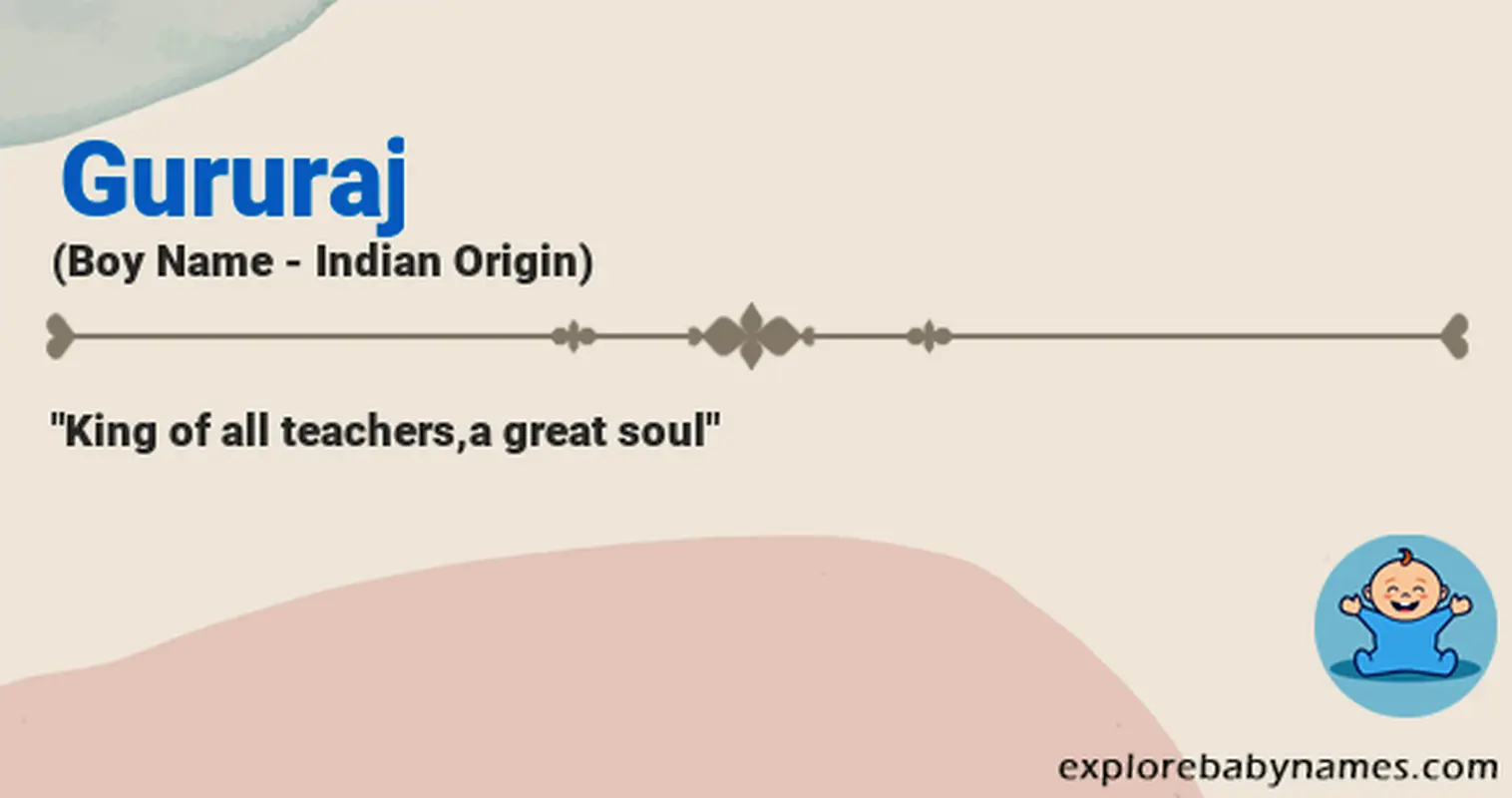Meaning of Gururaj