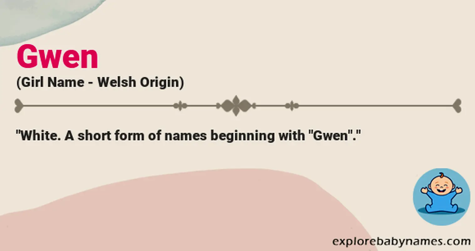 Meaning of Gwen