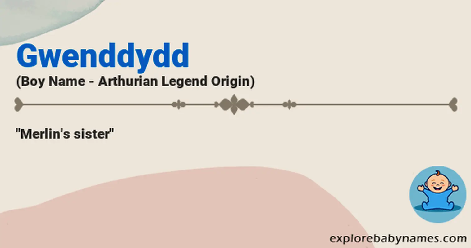 Meaning of Gwenddydd