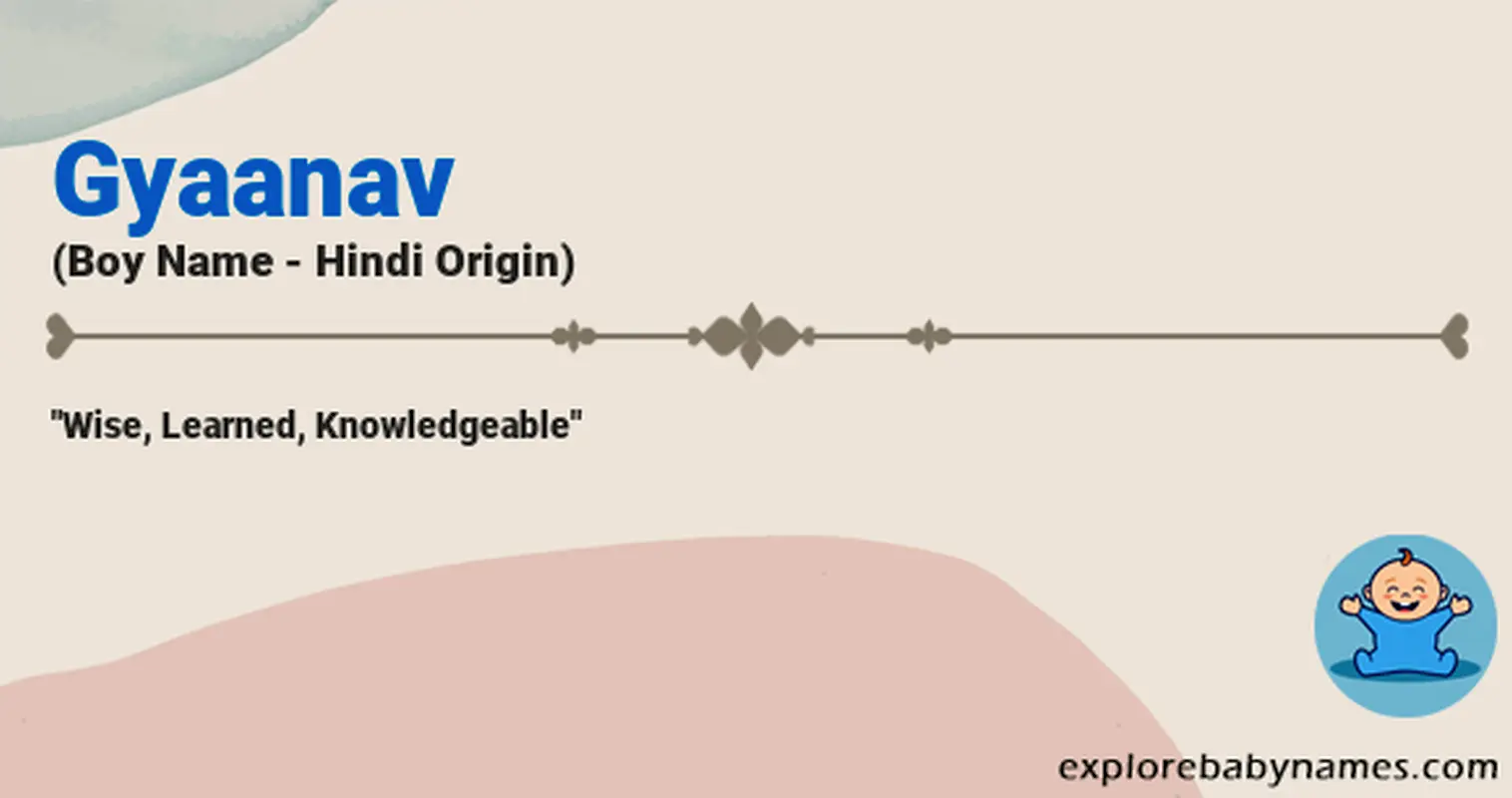 Meaning of Gyaanav