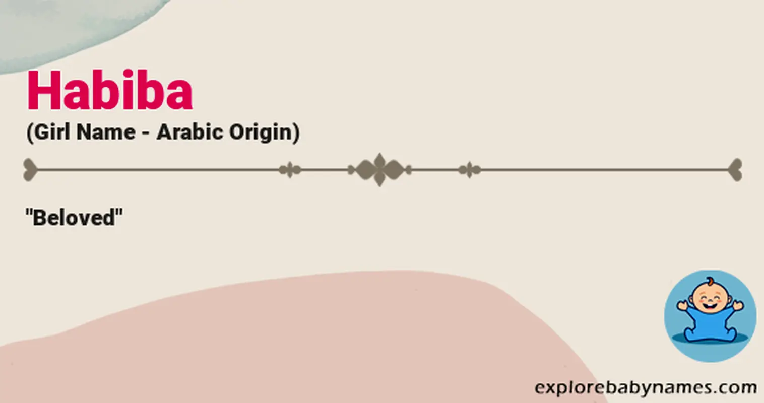 Meaning of Habiba