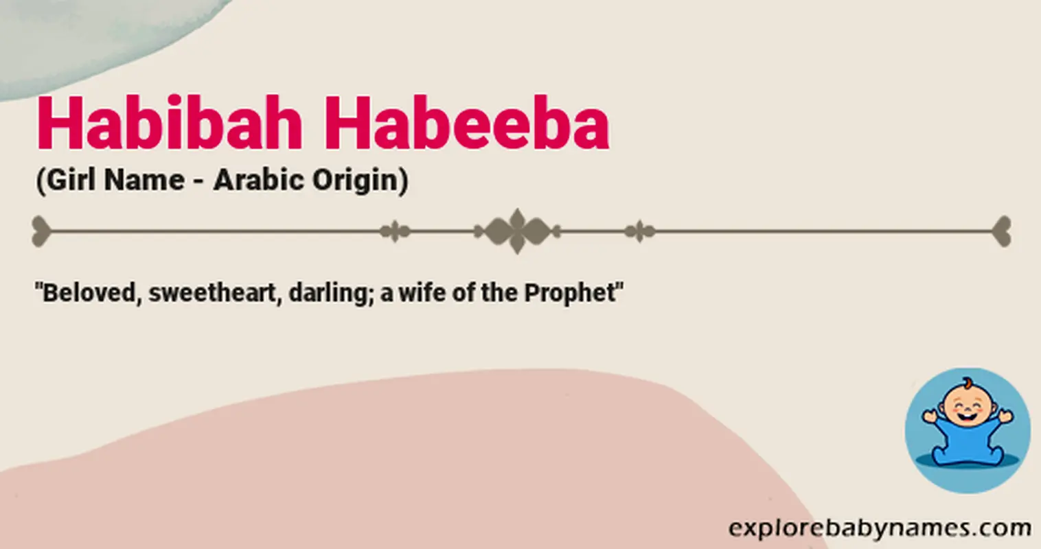 Meaning of Habibah Habeeba