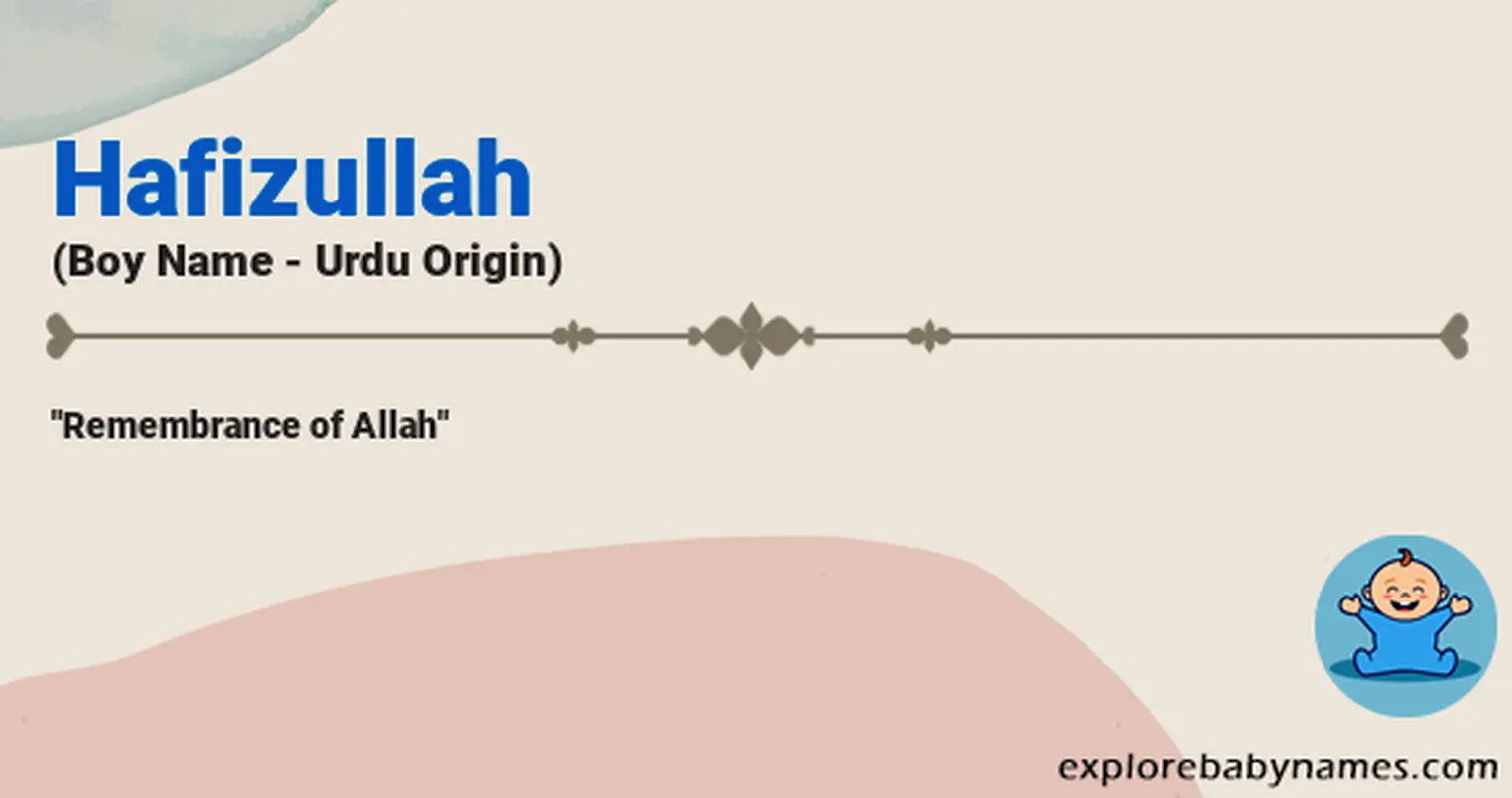 Meaning of Hafizullah