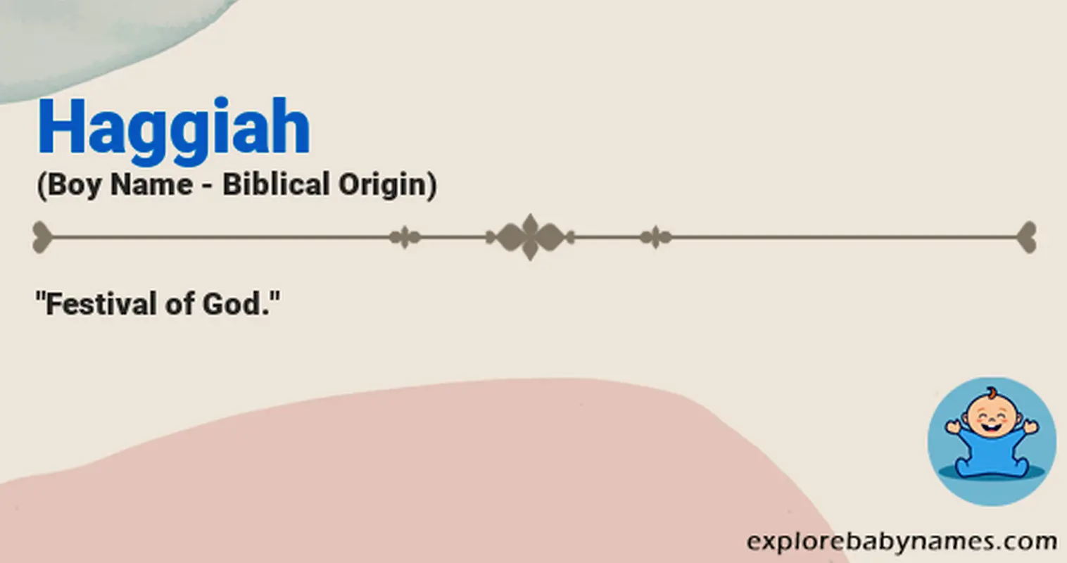 Meaning of Haggiah