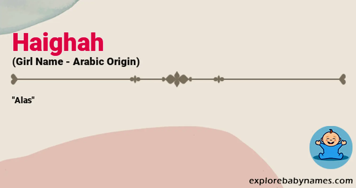Meaning of Haighah