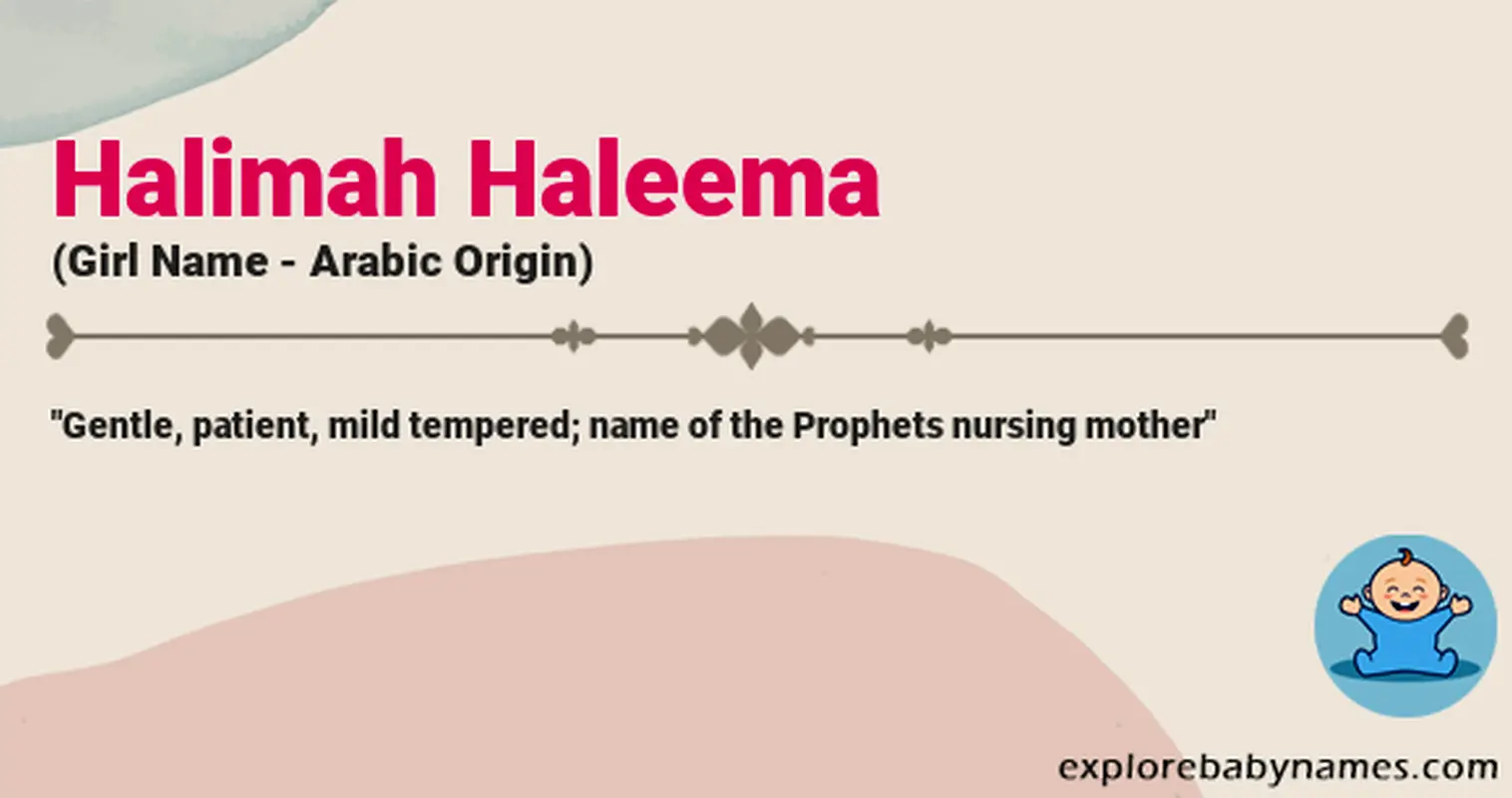 Meaning of Halimah Haleema