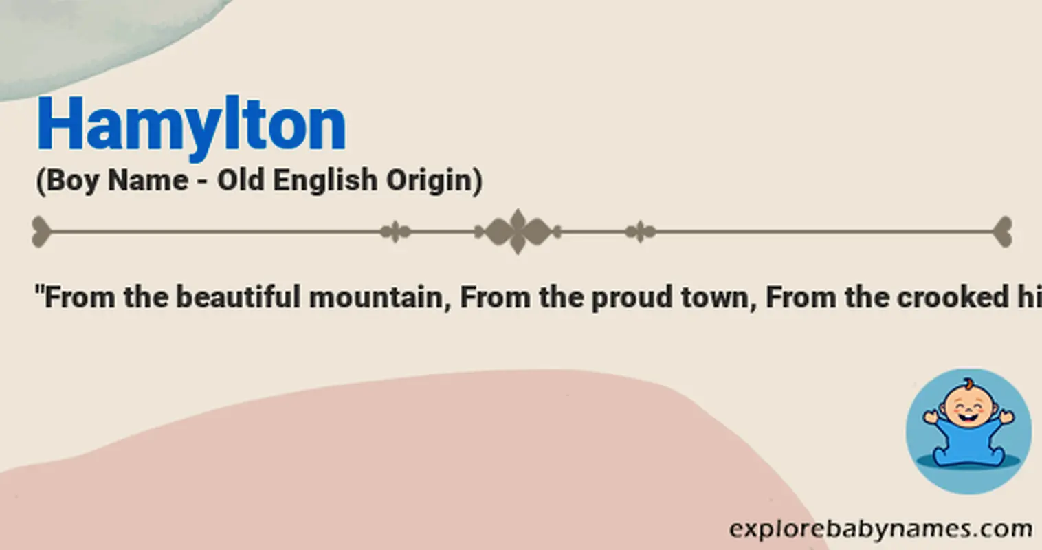 Meaning of Hamylton